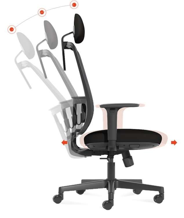 silla ergonomica