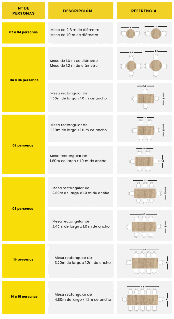 mesas de reuniones diseno