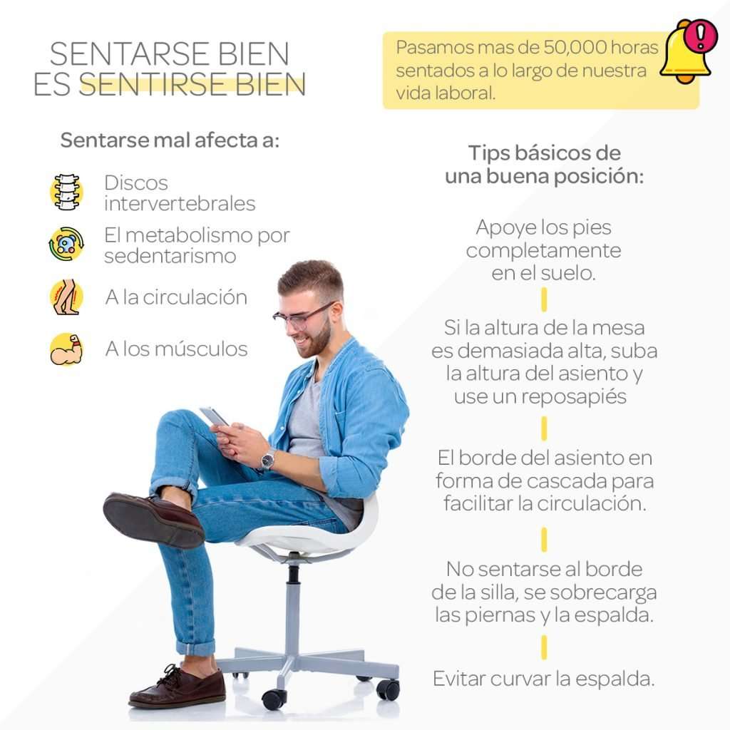sentarse bien sentirse bien